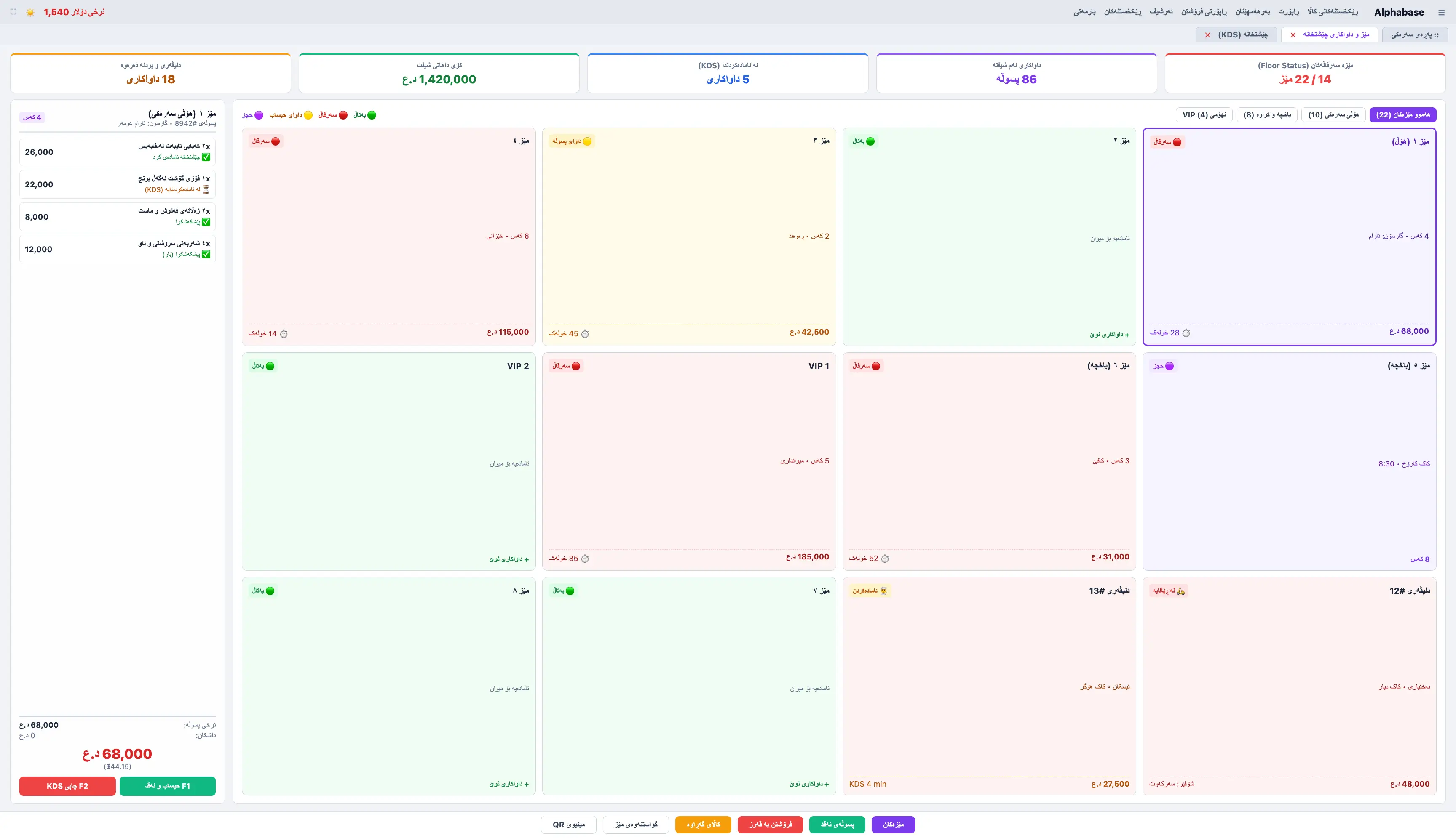 Alphabase — Restaurant & Café