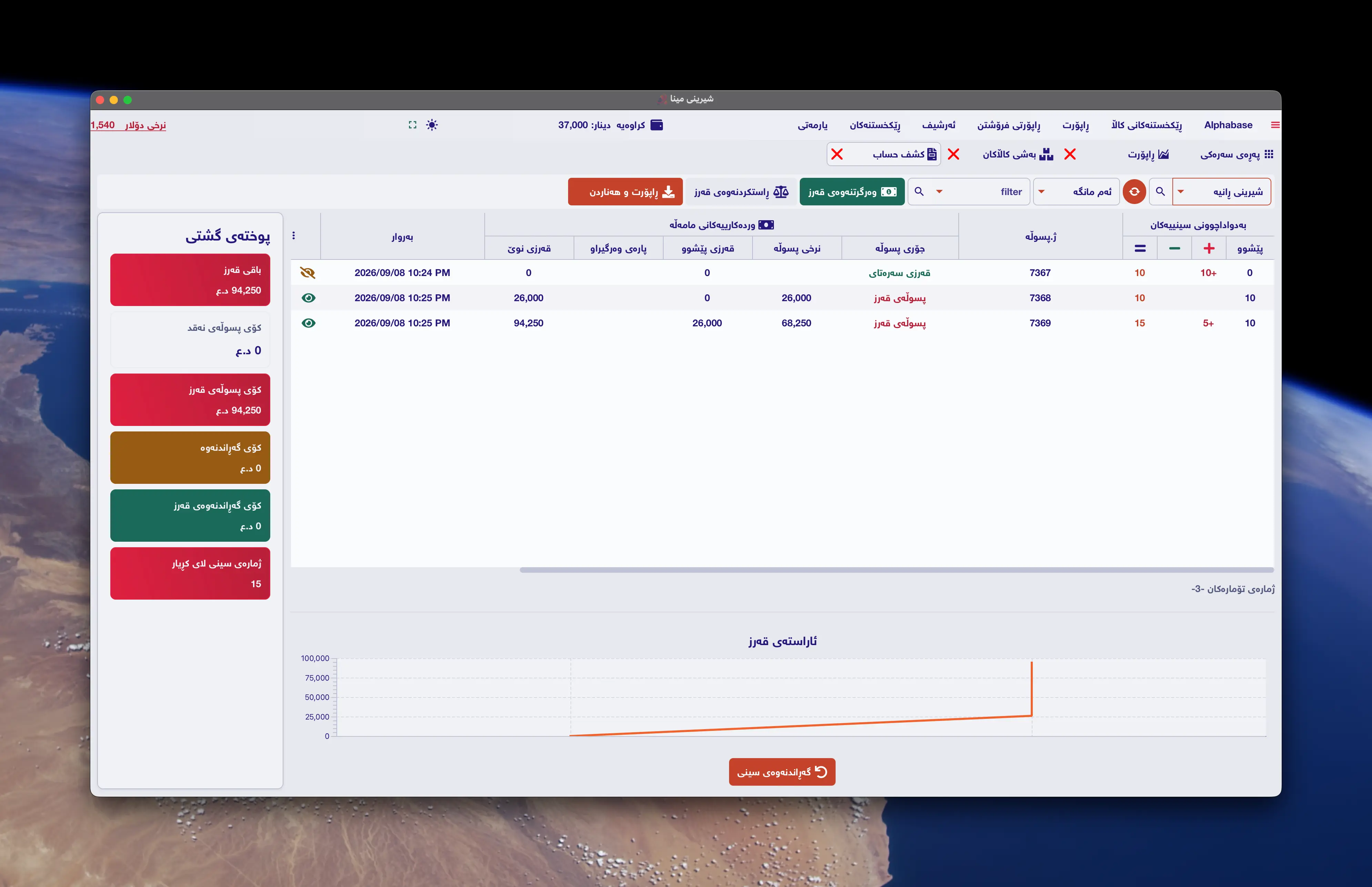 Alphabase — کارگە و دوکانی شیرینی